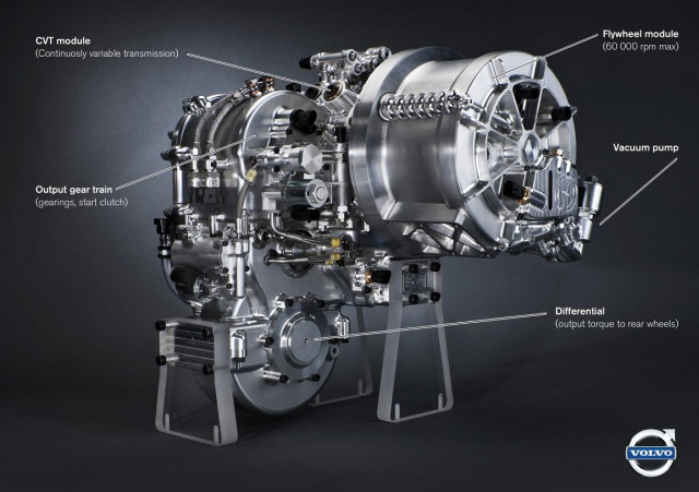 Volvo Experimental Flywheel KERS